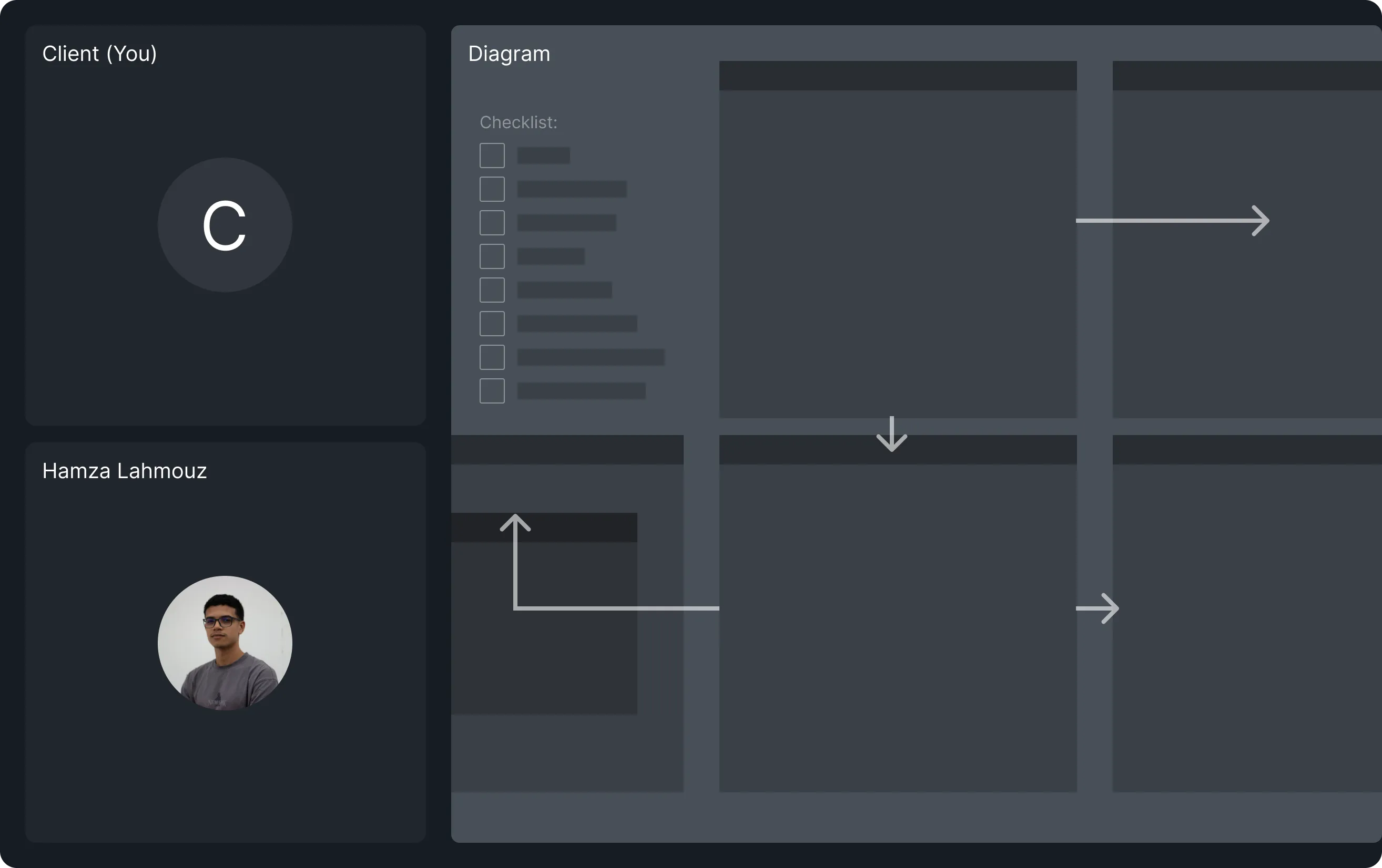 Client and developer aligning on a shared checklist and project diagram